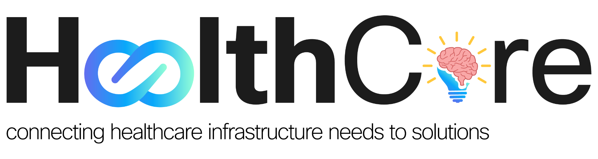 HealthCore — connecting healthcare infrastructure needs to solutions
